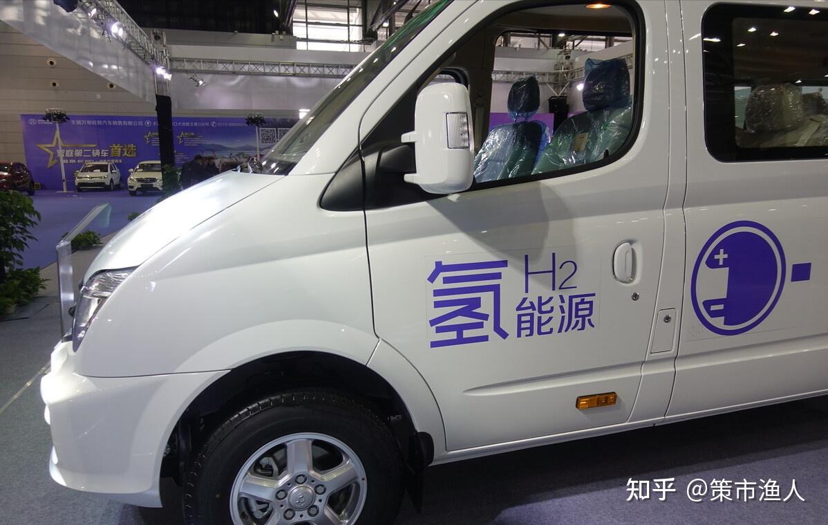 a股万亿氢赛道已至5大氢能潜力龙头请收好