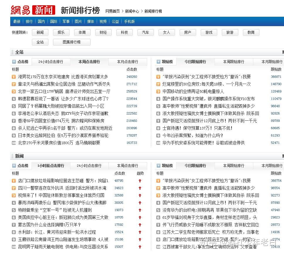 今日热榜Top10 60秒知天下