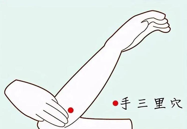 40个人体穴位超清对照图,每个穴位功效都讲得很详细