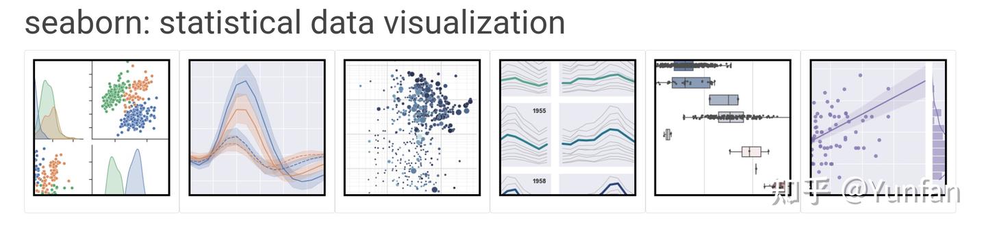 Seaborn Python Pandas Python科研绘图: Seaborn & Pandas - 知乎
