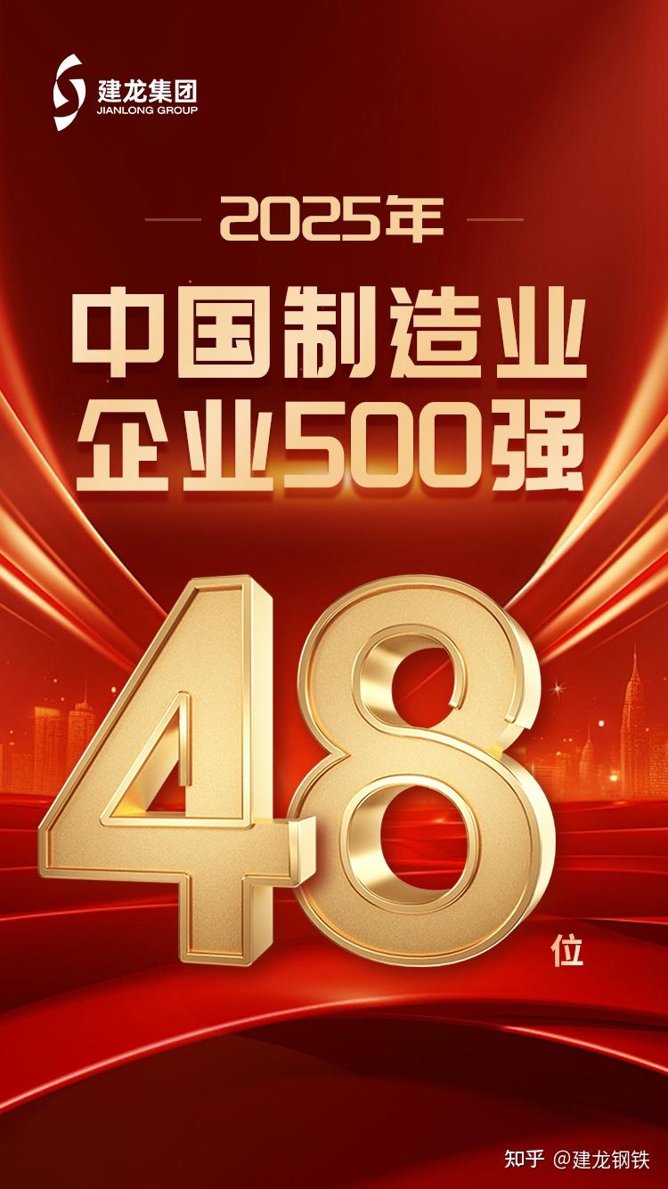建龙集团位列2025年中国制造业企业500强第48位 - 知乎