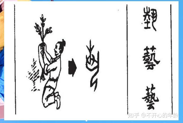 实际上甲骨文具体的字形字义在文字研究中的来源,基本是靠猜靠蒙的