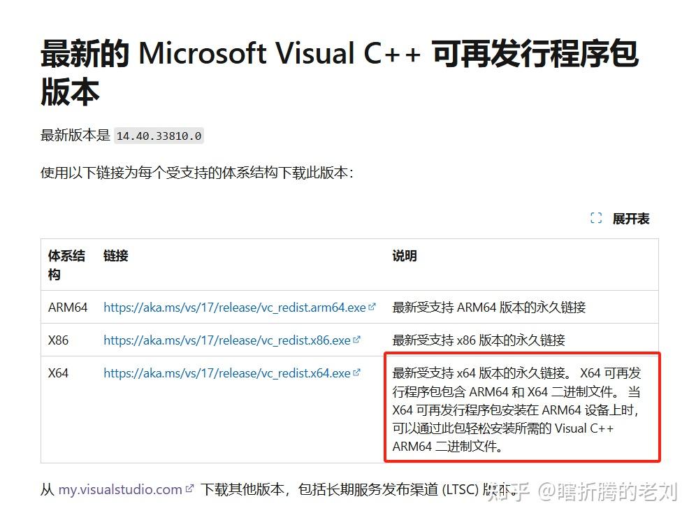 Mysql9 0 microsoft visual c 2019 x64 redistributable 