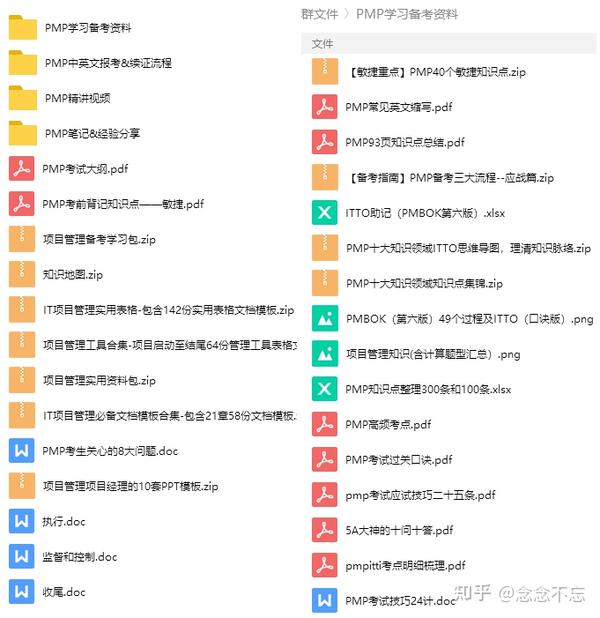 通过公司考pmp(通过考pmp后工作上的应用)