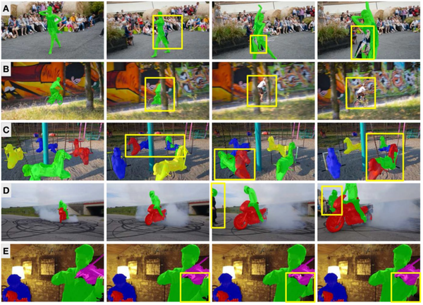 用于视频对象分割的深度学习:Ch03 数据集 - 知乎