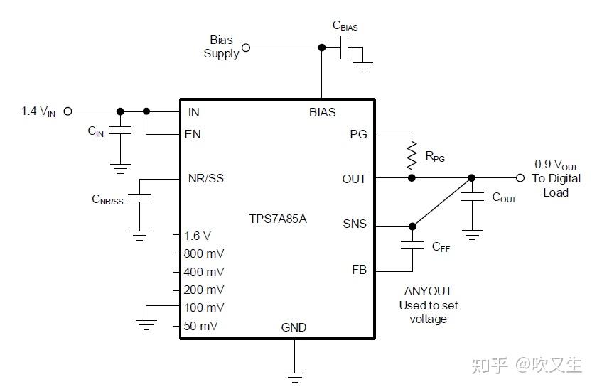 基於tps7a85a芯片的ldo電源