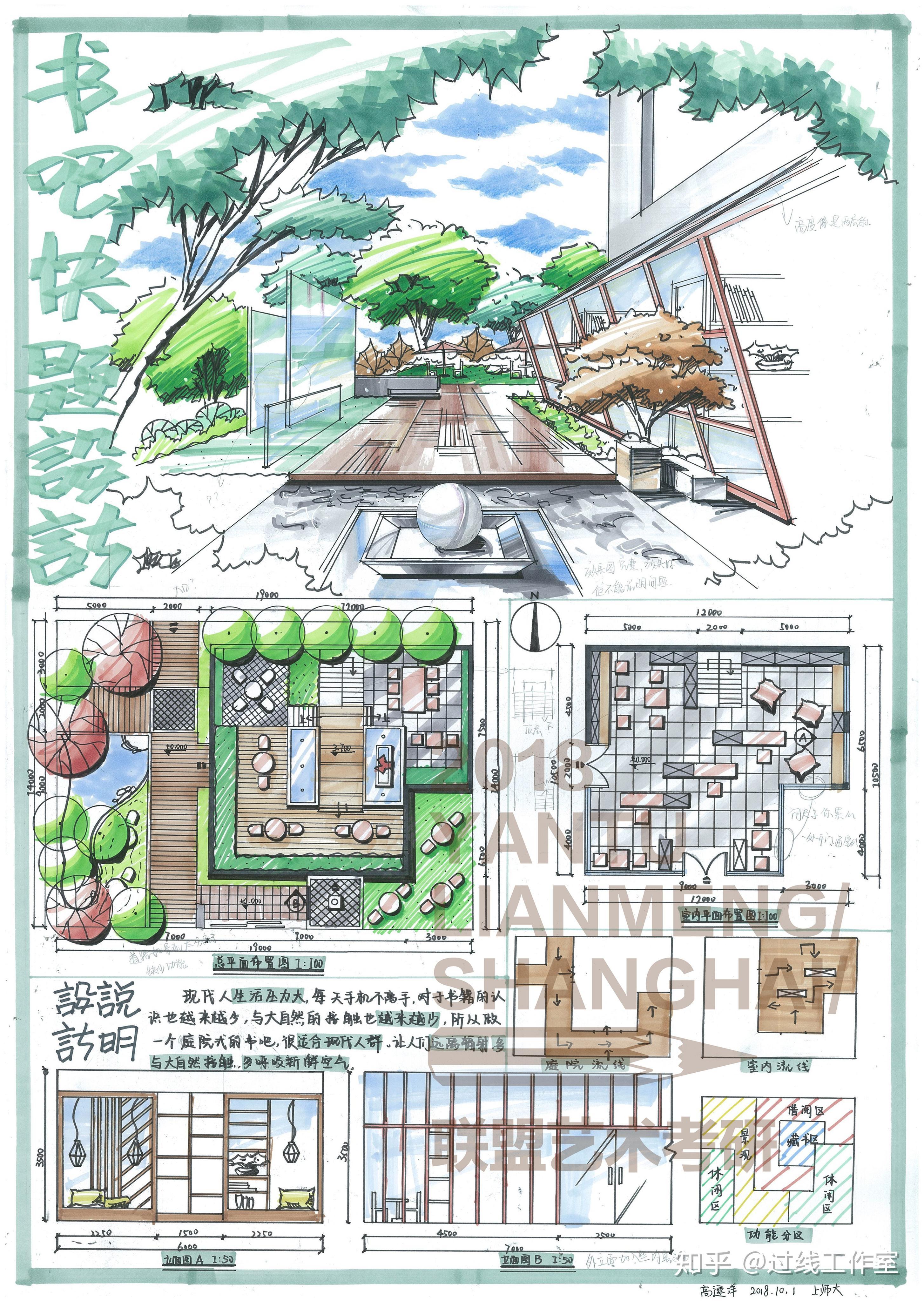 上海師範大學2020環境藝術設計考研全解析