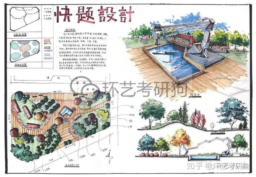 景观快题丨广场景观专题作品集锦/环艺考研狗 - 知乎