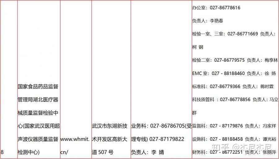 v2-74d822de2ed3cdd7490456077a42790e_r.jpg