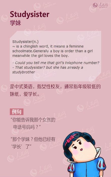 这些中式英语变身的英语俚语，你都知道吗？