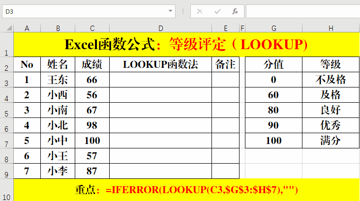 Excel函数公式：含金量超高的等级（多区间）判定实用技巧- 知乎