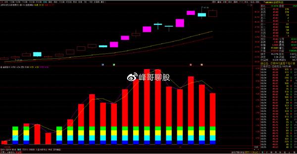 个股深度分析：飞天诚信、剑桥科技、中文在线、姚记科技 知乎