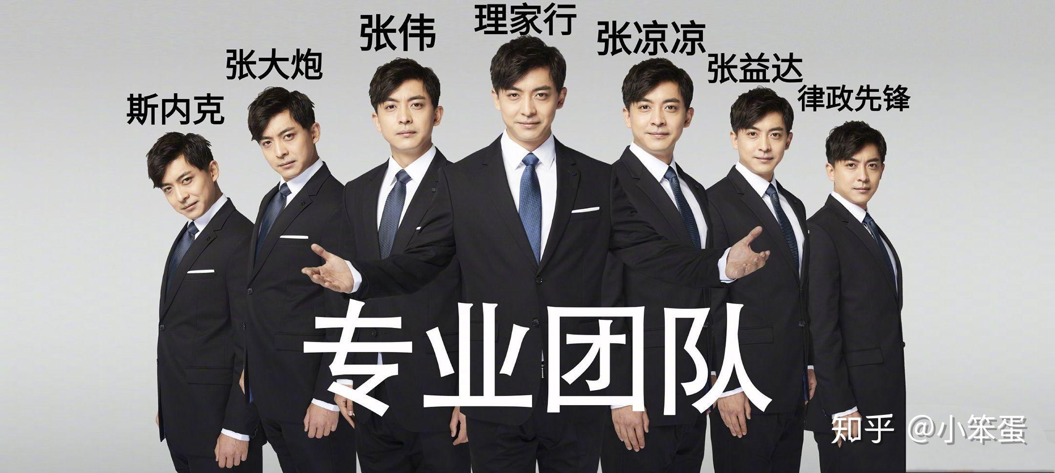张伟表情包 - 知乎