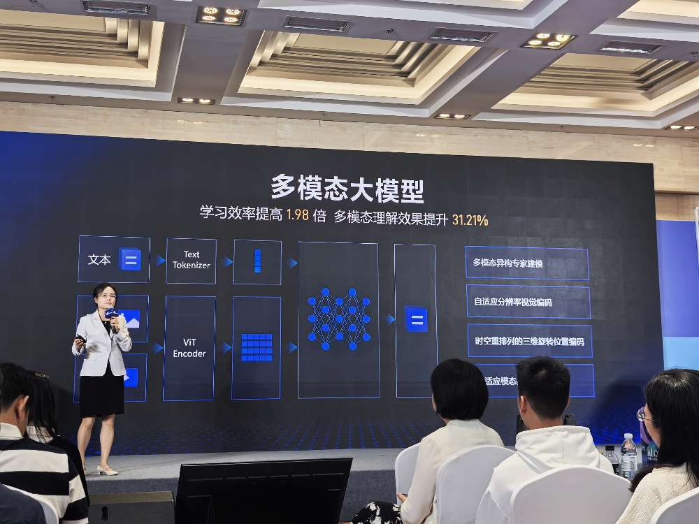 文心X1/4.5 Turbo幕后技术大公开！百度高管深度解读 - 知乎