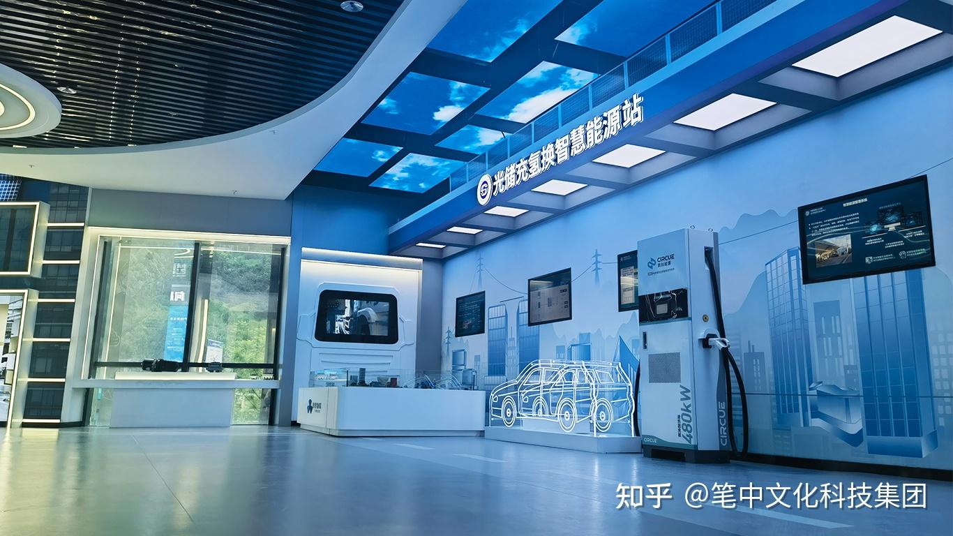 建设好的企业展厅,选择专业企业展厅设计公司笔中文化科技集团 - 知乎