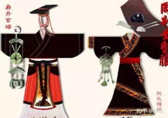【连载】中国各朝代的服饰与妆容——周朝 - 知乎