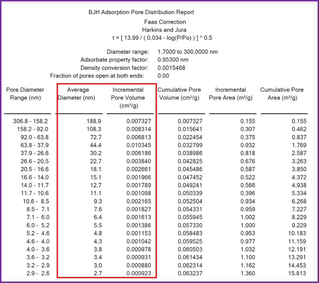 yy.vip易游-bet数据怎么处理分析？