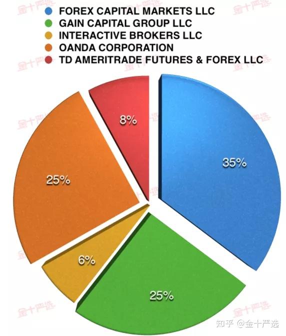 美国移动支付方式_美国的移动支付_美国移动支付app