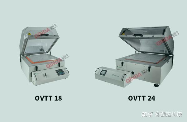Qualmark可靠性强化试验箱 - 知乎