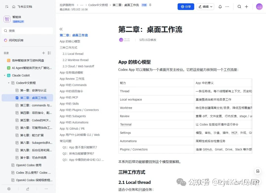 全网疯传！吴恩达新发布的 CodeX 中文使用手册！真的太全了 - 知乎