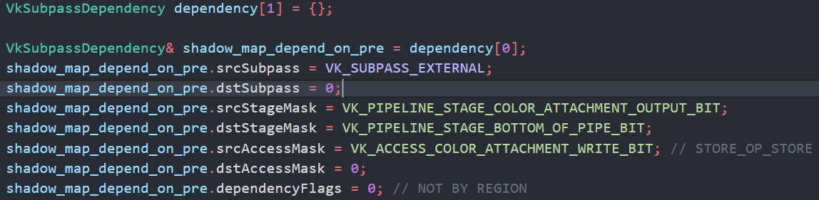 [Vulkan学习笔记]从零撸个管线实战：入门级平行光Shadow Map - 知乎