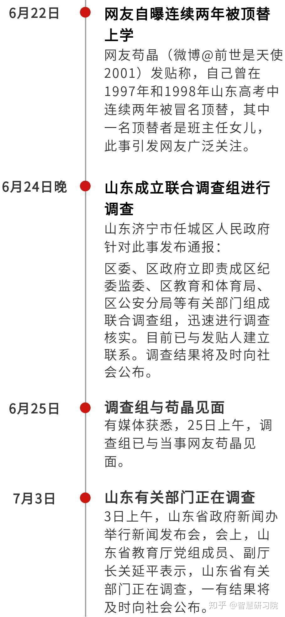 山东省纪委监委机关,省教育厅,省公安厅工作专班