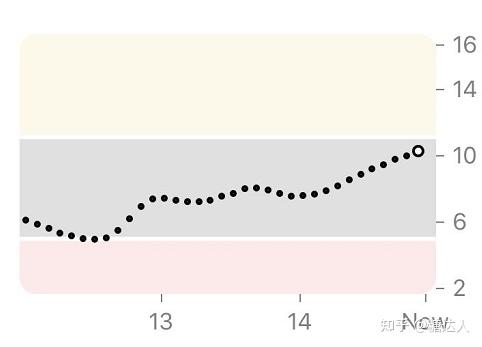 什么是lada和mody糖尿病