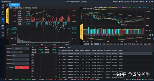 量化交易软件（策略终端）ptrade功能介绍12——可转债套利工具 知乎