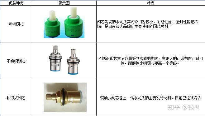 v2-752cb1acfa3d15d32e66b233b21883e2_r.jpg