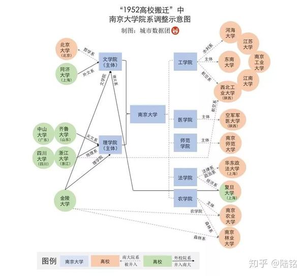 “城市抢人”,真的有用吗?