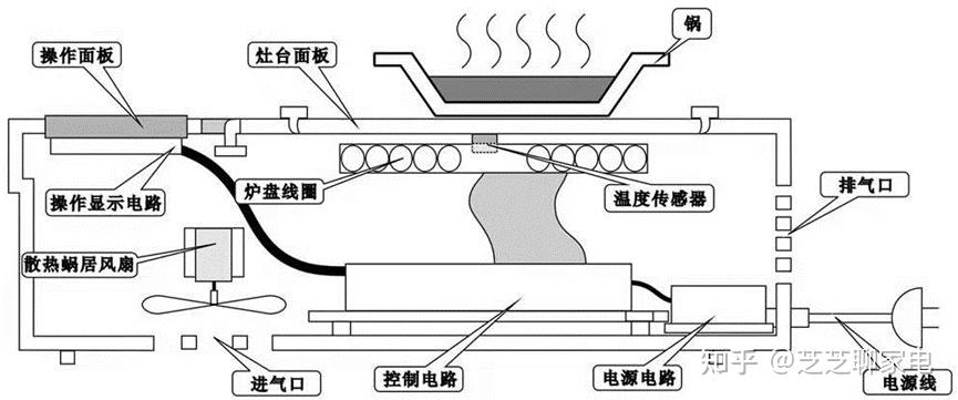 v2-75410cab9200ac1f7217451c23868e5e_r.jpg