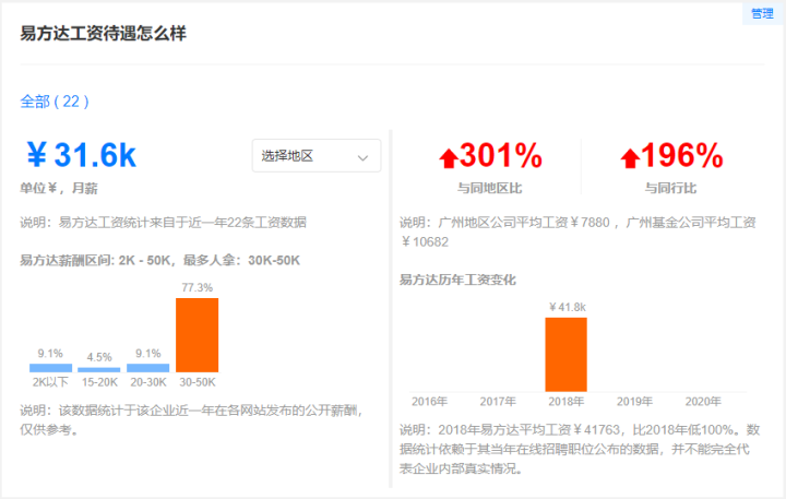 易方达基金招聘_2018易方达基金暑期实习生招聘