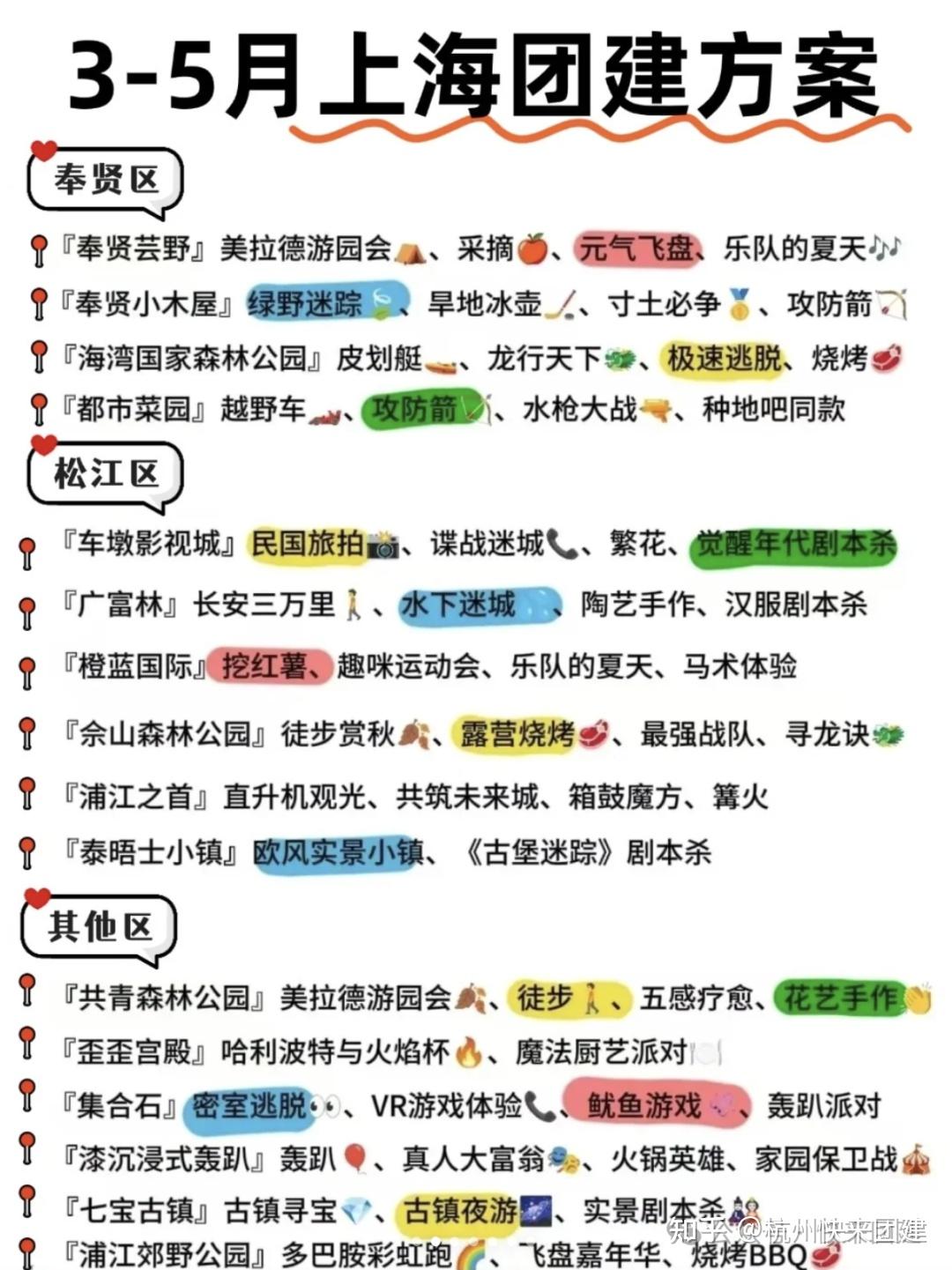 上海80个公司团建好去处，boss和员工都爱惨了！告别枯燥团建，20款热门团建方案，干货满满！|杭州快来团建 - 知乎