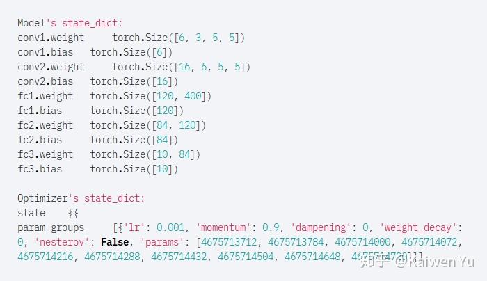 PyTorch Tutorials(实例学习) - 知乎