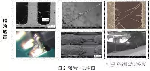 无铅锡须 化学沉锡板锡须生长机理及特性研究 知乎