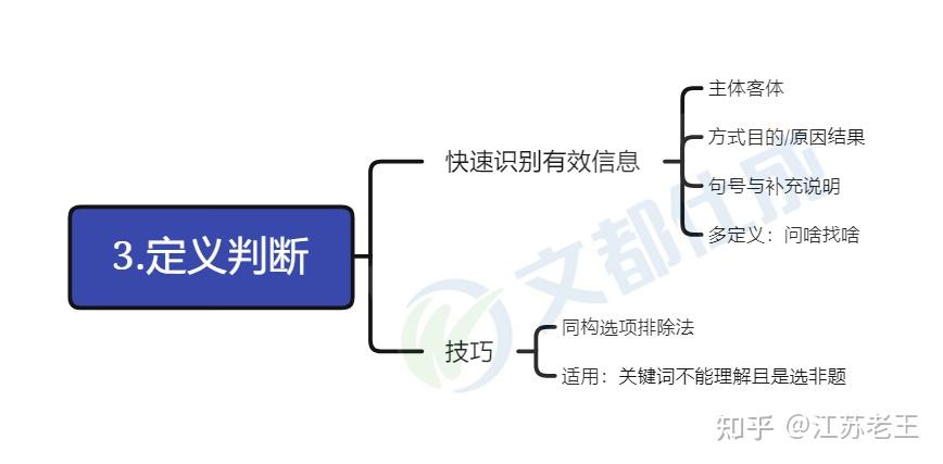 神探夏洛克第一季