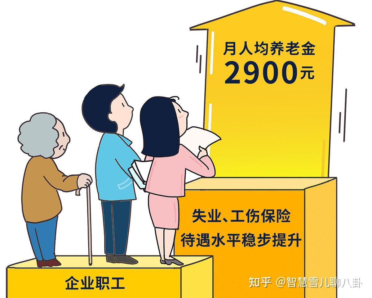 社保新规9月实施：全员交社保，是苦了老板，还苦了底层打工人？ - 知乎
