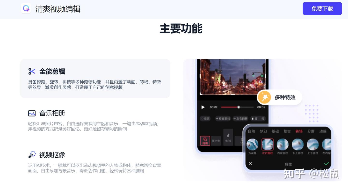 这10款剪辑软件让你效率翻倍，剪视频不再费时间！！ - 知乎