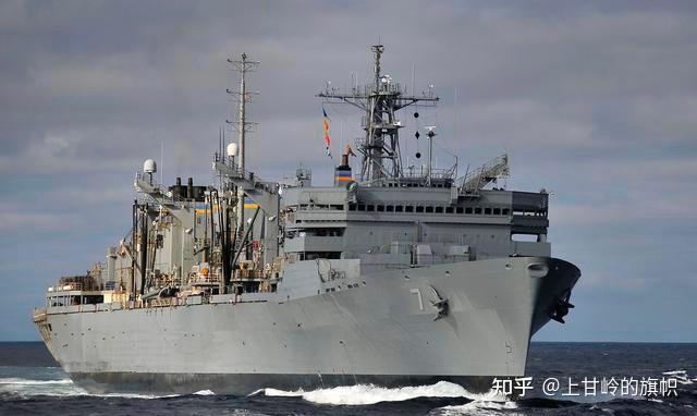 今日武器装备分享-供应级快速战斗支援舰