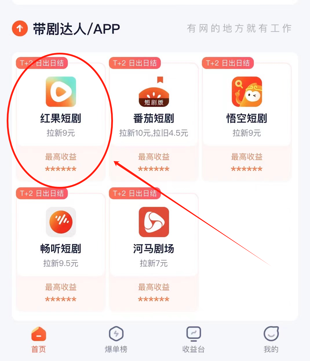 红果短剧最详细授权推广流程来啦! - 知乎