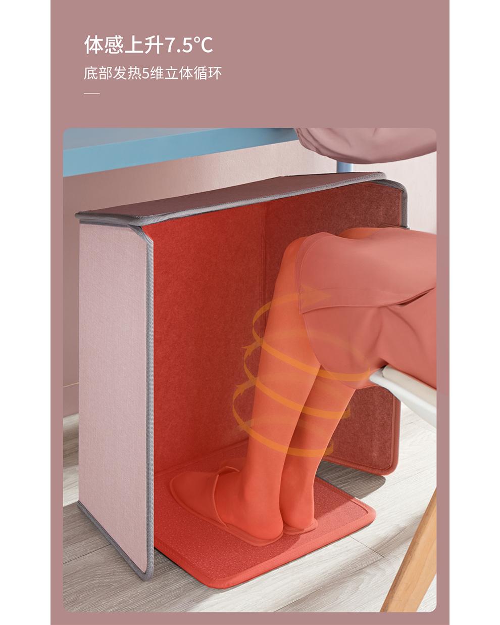 冬季办公取暖神器 v2-7569b17af91fdaac9e800c7f4ed6face_1440w.jpg?source=172ae18b