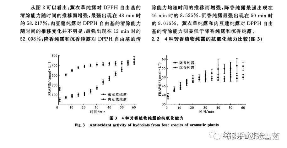 純露真的可以皮膚抗衰老嗎