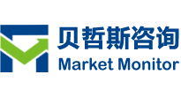 图标