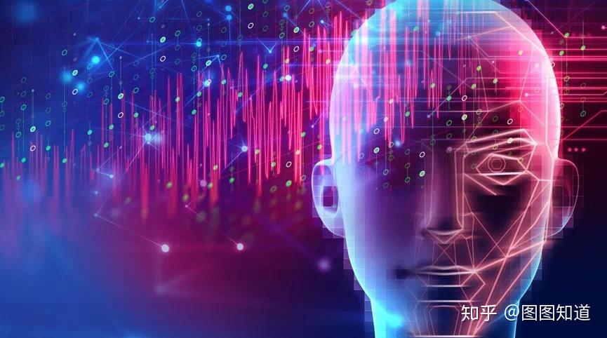 真正的ai 印度的人工智能(AI)才是真正的“人工”智能