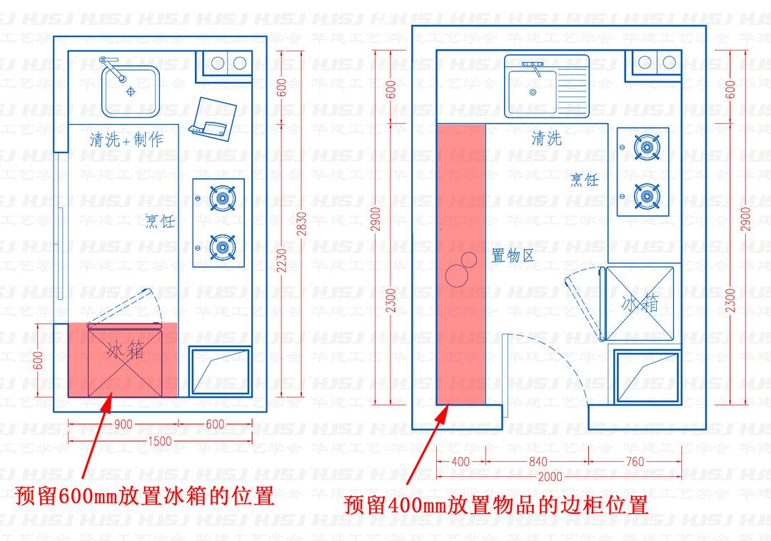 厨房门窗设计注意事项!hjsj-2021