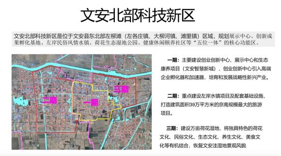 文安智慧新城科技新城达百亿元