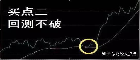 知乎财经大护法(财经大护法用的是什么软件)