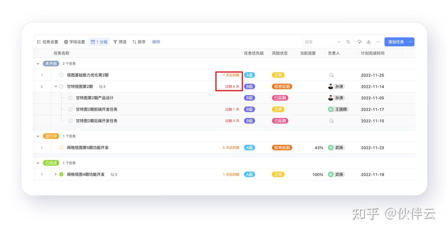 又一款项目管理神器——任务视图上线！团队Todo秒同步，拆解任务更惊艳（附4套模板） - 知乎