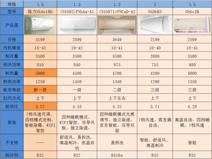 v2-7592cfd7179cdc3ca3d58e7ac07e7cb4_1440w.jpg?source=172ae18b