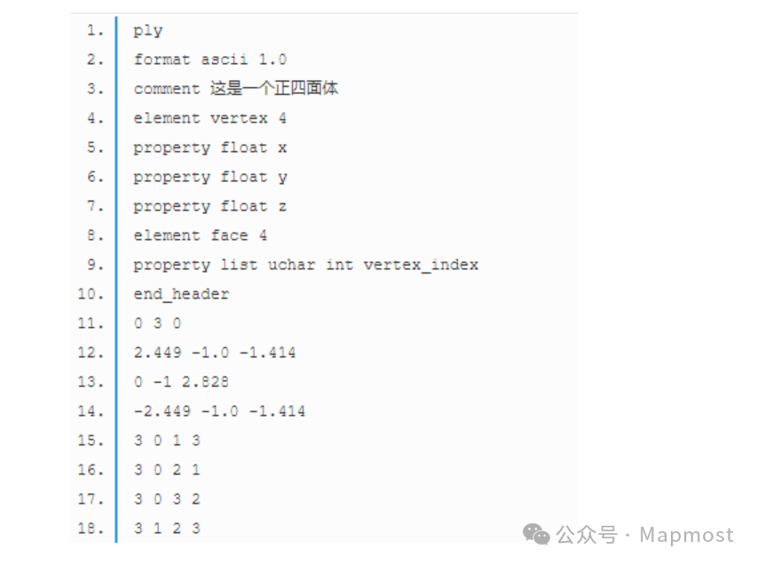【三维数域】三维模型知多少?常见格式全解析! - 知乎